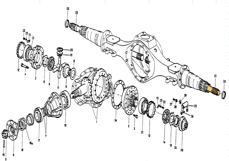 HOOAxle右转