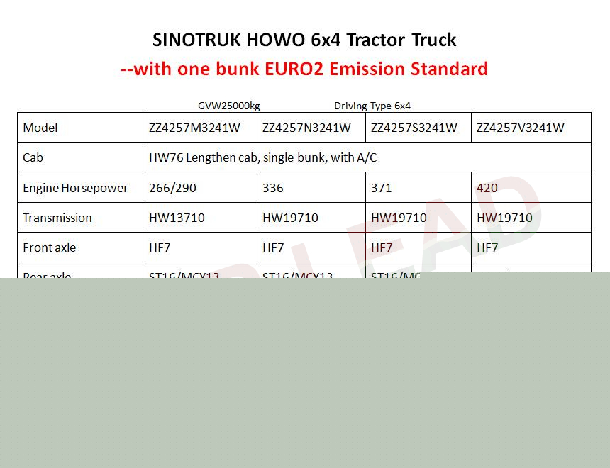 中国重汽HOWO 6x4牵引车