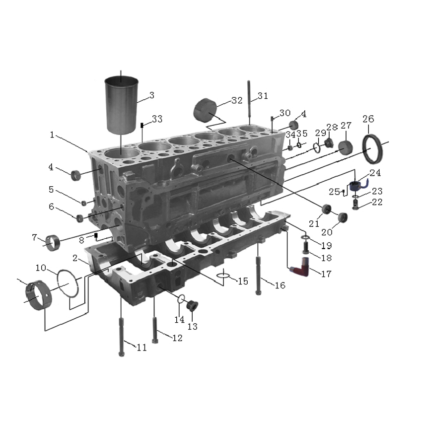 Cylindre块（3）