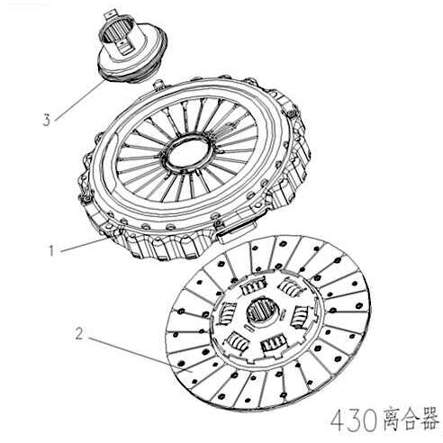 Φ430MM离合器