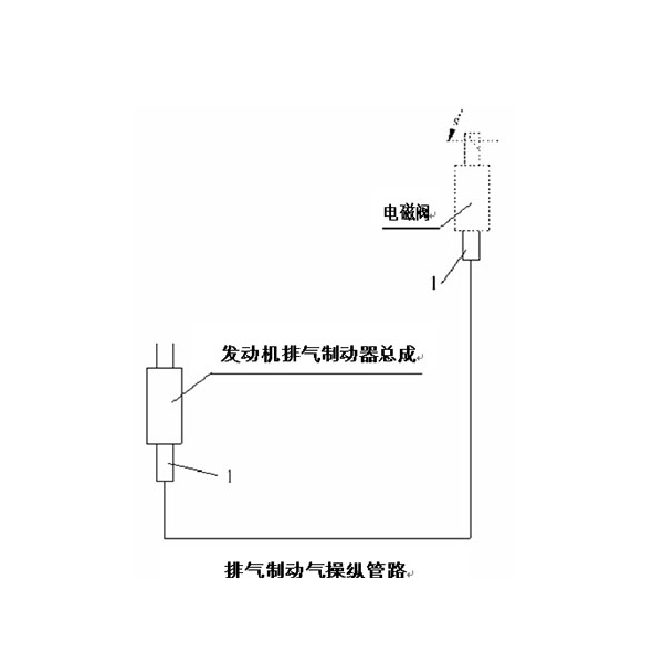 命令de Gaz Frein Moteurd'échappement