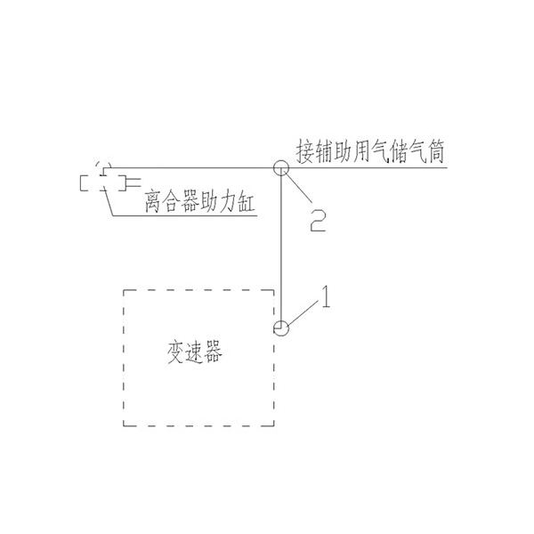 控制传输