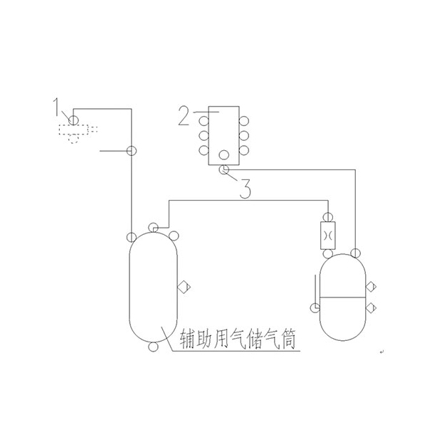 离合器增压器和辅助气体源气体模块